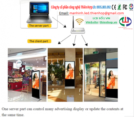 HỆ THỐNG QUẢN LÝ ĐIỀU KHIỂN MÀN HÌNH TỪ XA TIẾT KIỆM THỜI GIAN CHI PHÍ